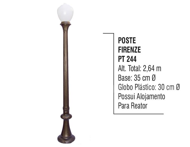 Poste Firenze